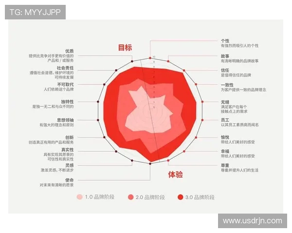 利蒙与格雷西亚的激烈对决揭示了足球战术的新趋势与未来发展方向